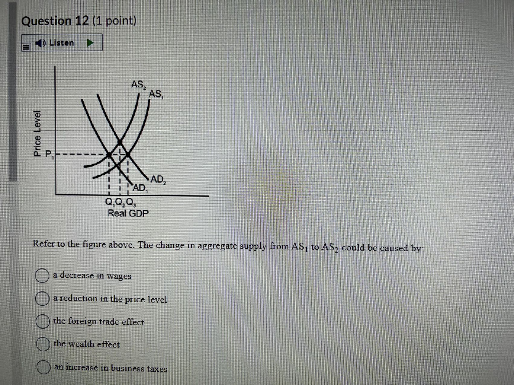 Question 12 (1 point) ) Listen AS, AS Price Level P.