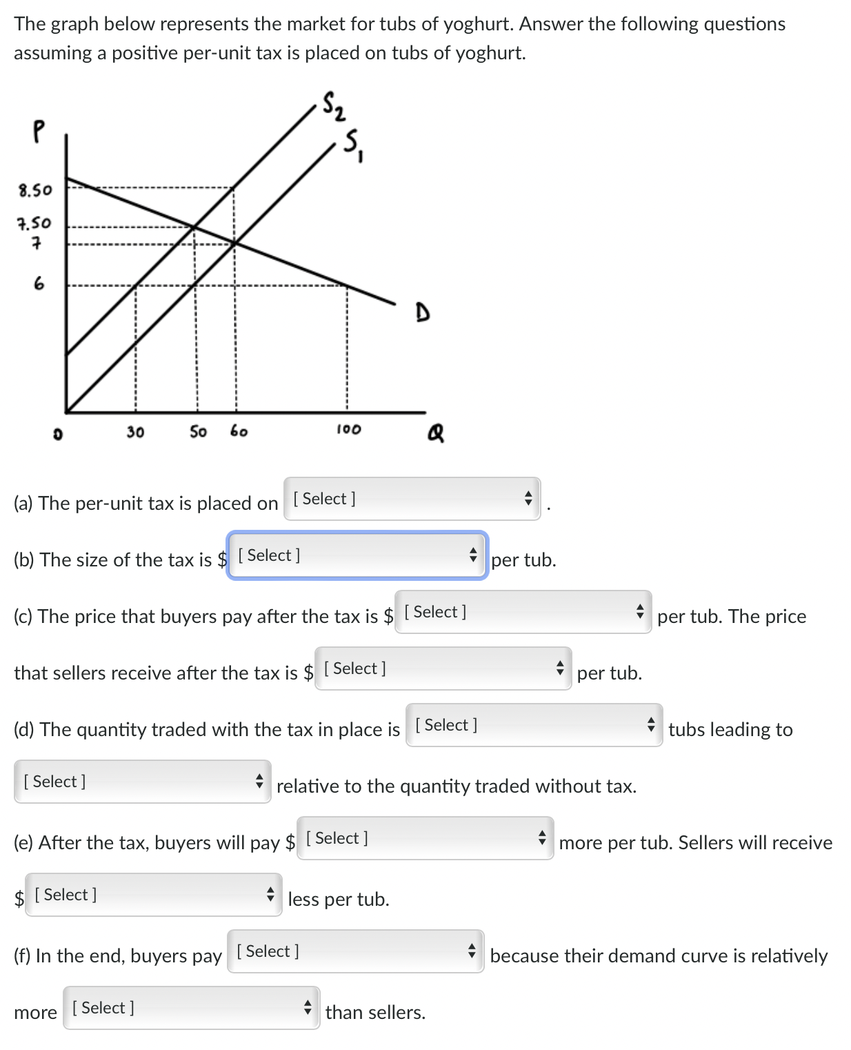  can you please help me answer this question The graph below
