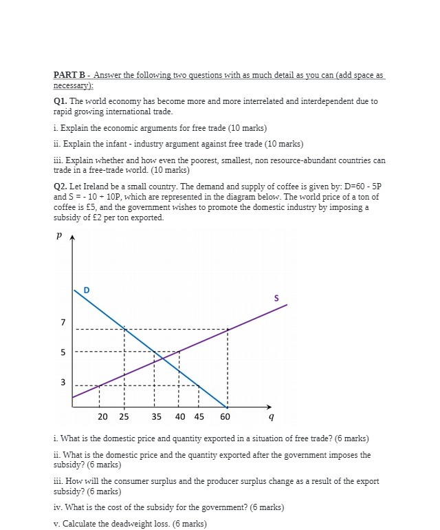 PART B - Answer the following two questions with as much
