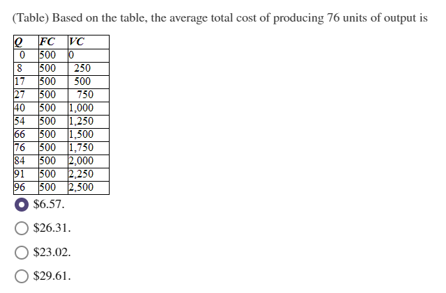 O eighth O seventh O sixth Activate Go to Set(Table) Based on