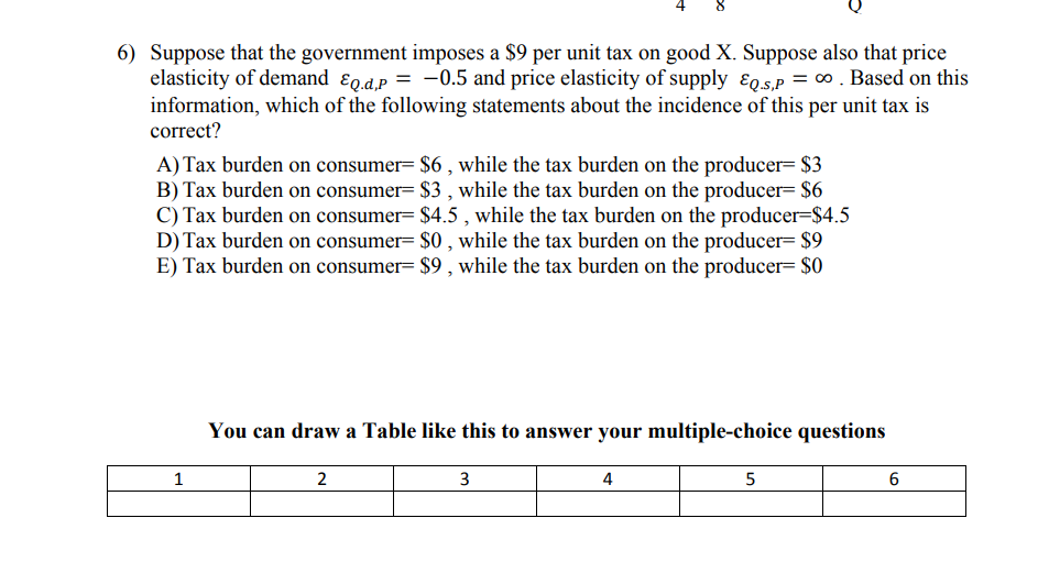 = 5X + 7Y b) U = 2X + 4Y2 C) U