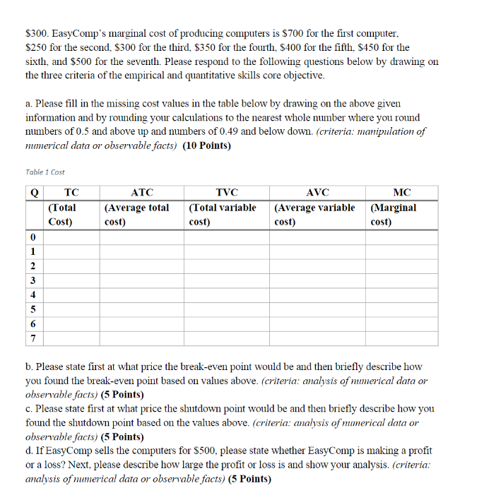 You will achieve a good grade for demonstrating 1. Correct findings 4.