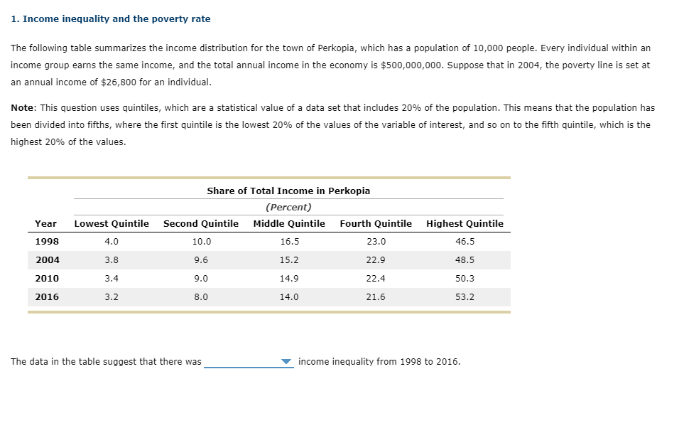  help plsssssss 1. Income inequality and the poverty rate The following