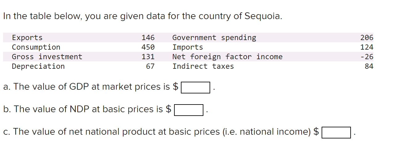 you are given data for the country of Sequoia. Exports 146 Government