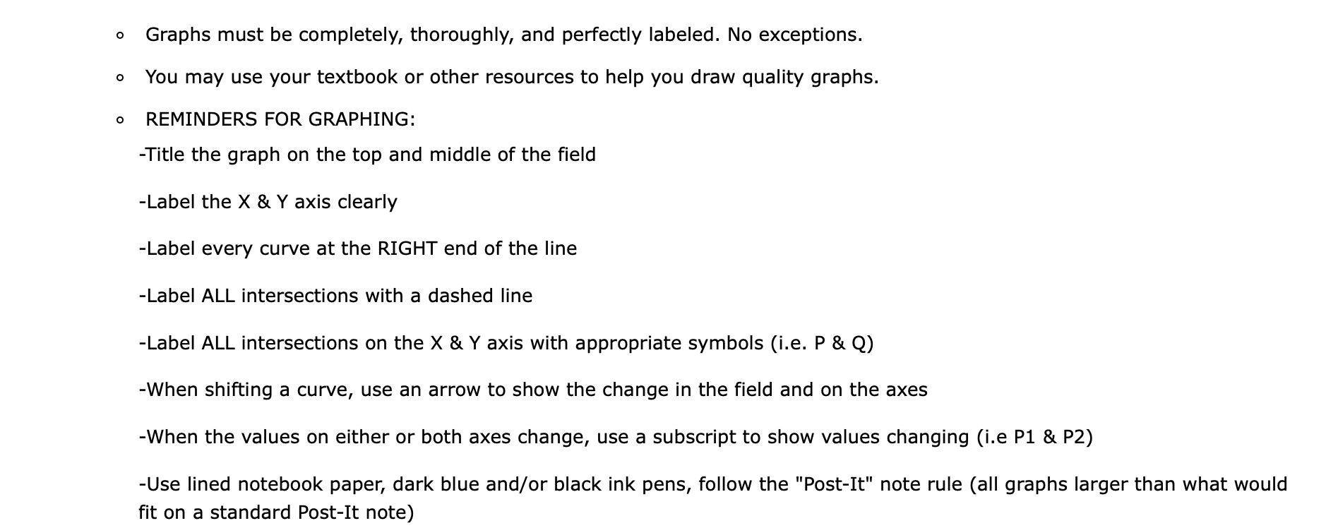  Please read the directions and draw a correct labled graph from