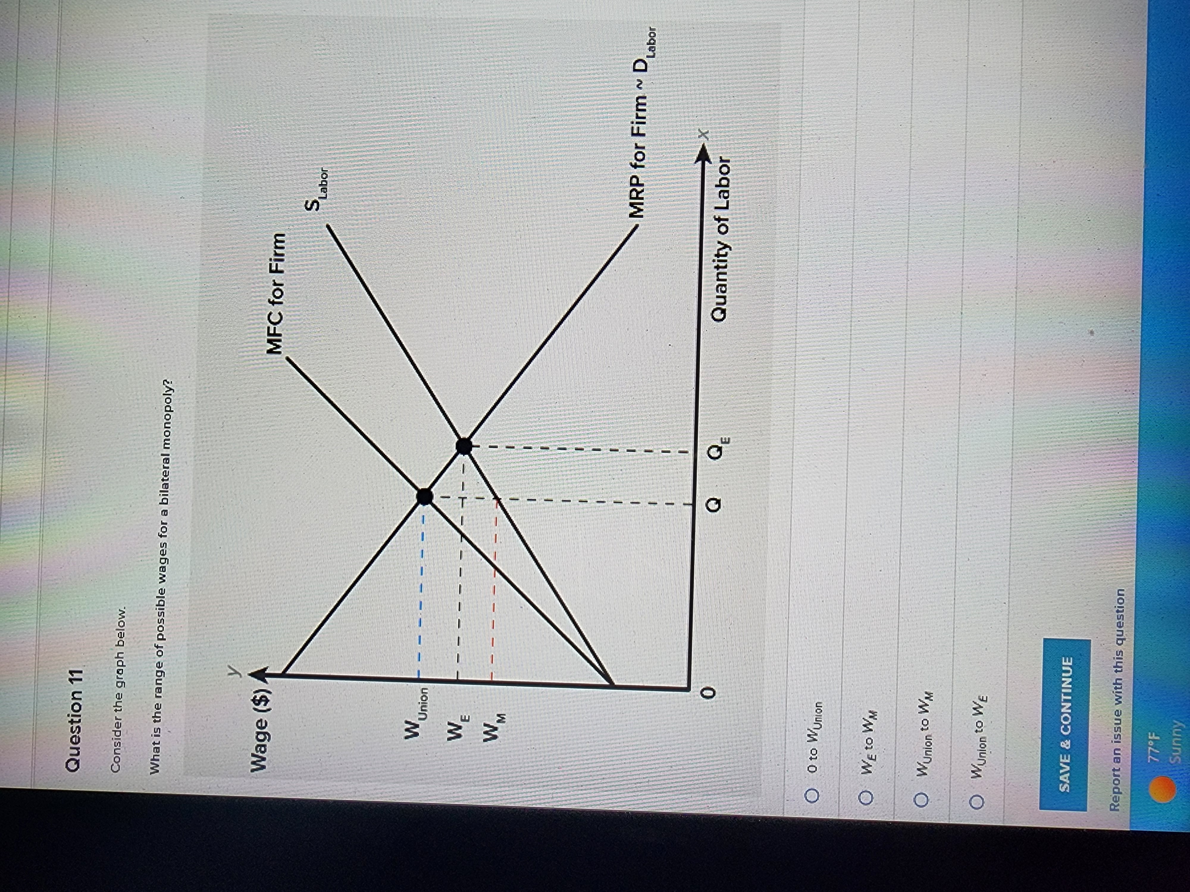 unite O P= $2.500 Profit = $20,000 O= 8 unite O P=