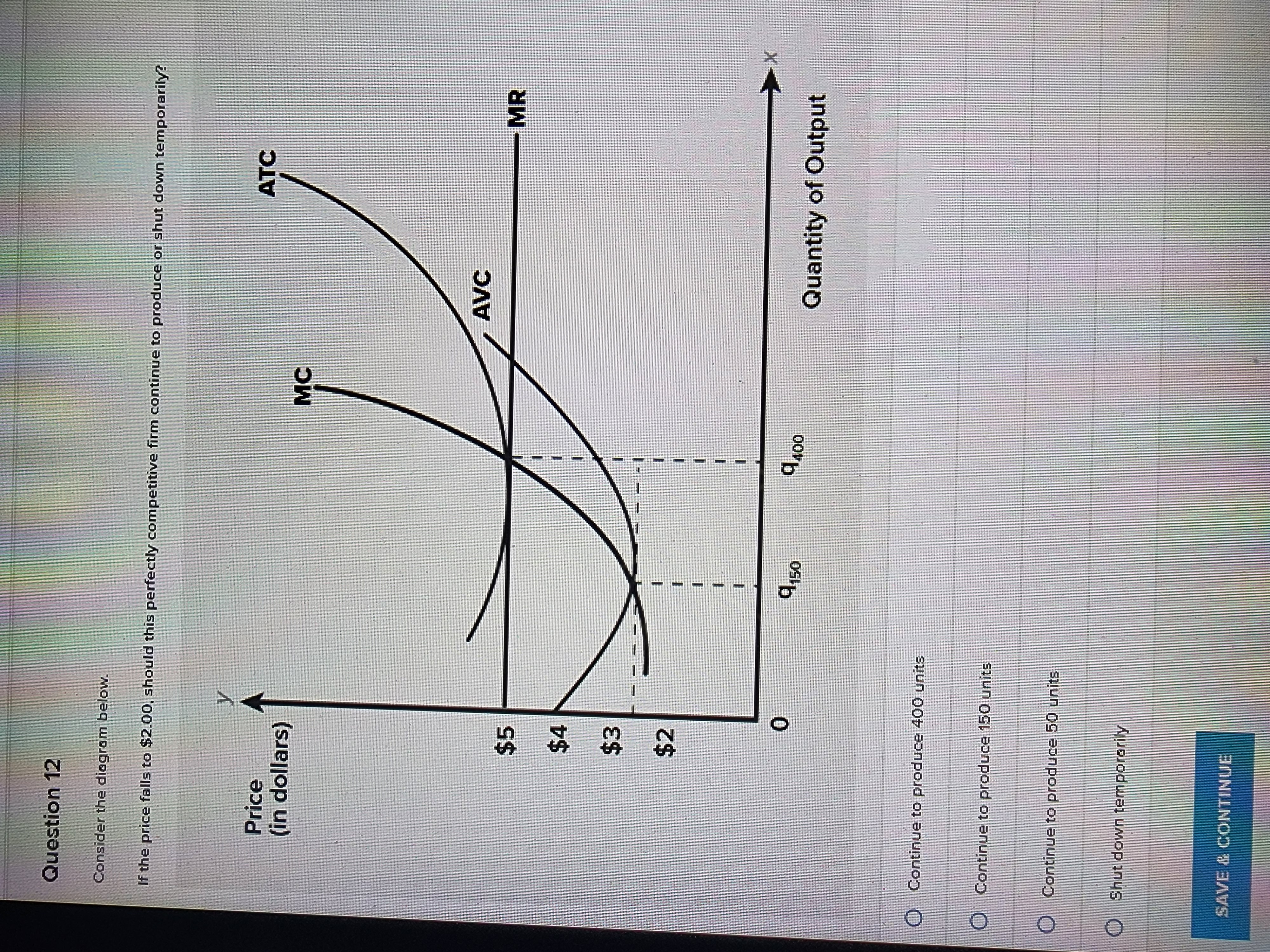 $4,000 Profit = $32.000 SAVE & CONTINUEQuestion 3 Consider the graph, which