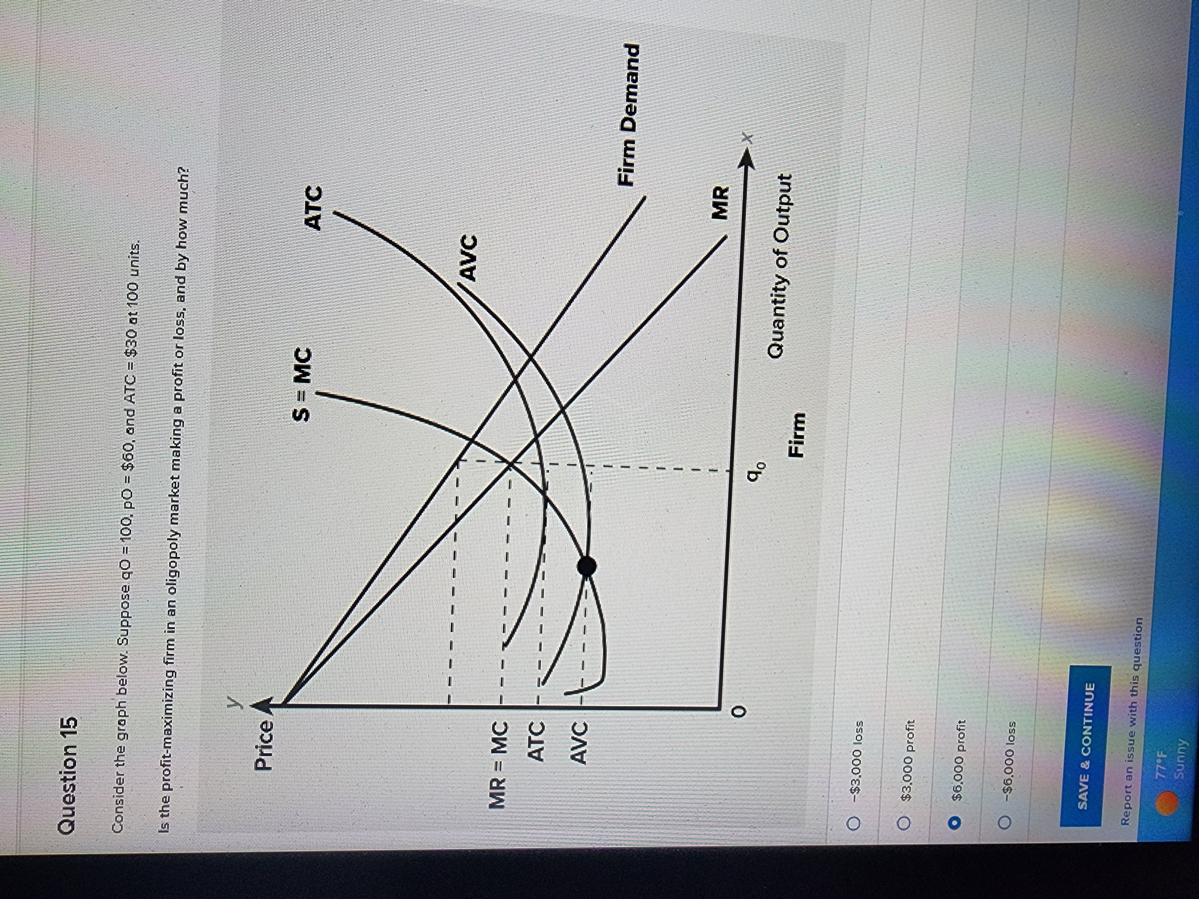 shows the effect of a per-unit tax on a market. Which of