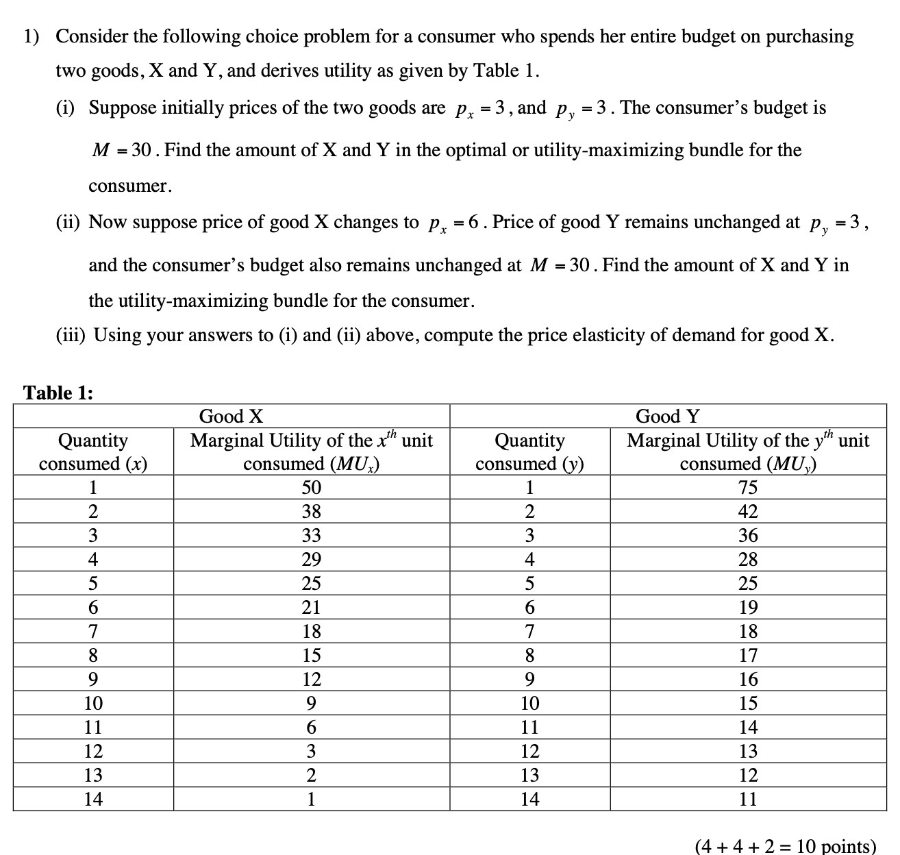 1) Consider the following choice problem for a consumer who spends