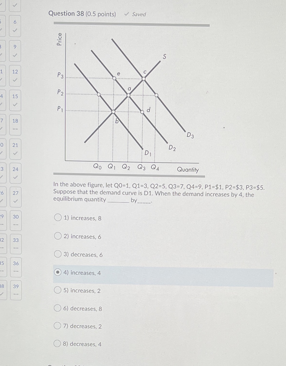 Question 38 (0.5 points) Saved 6 V Price 9 V 12