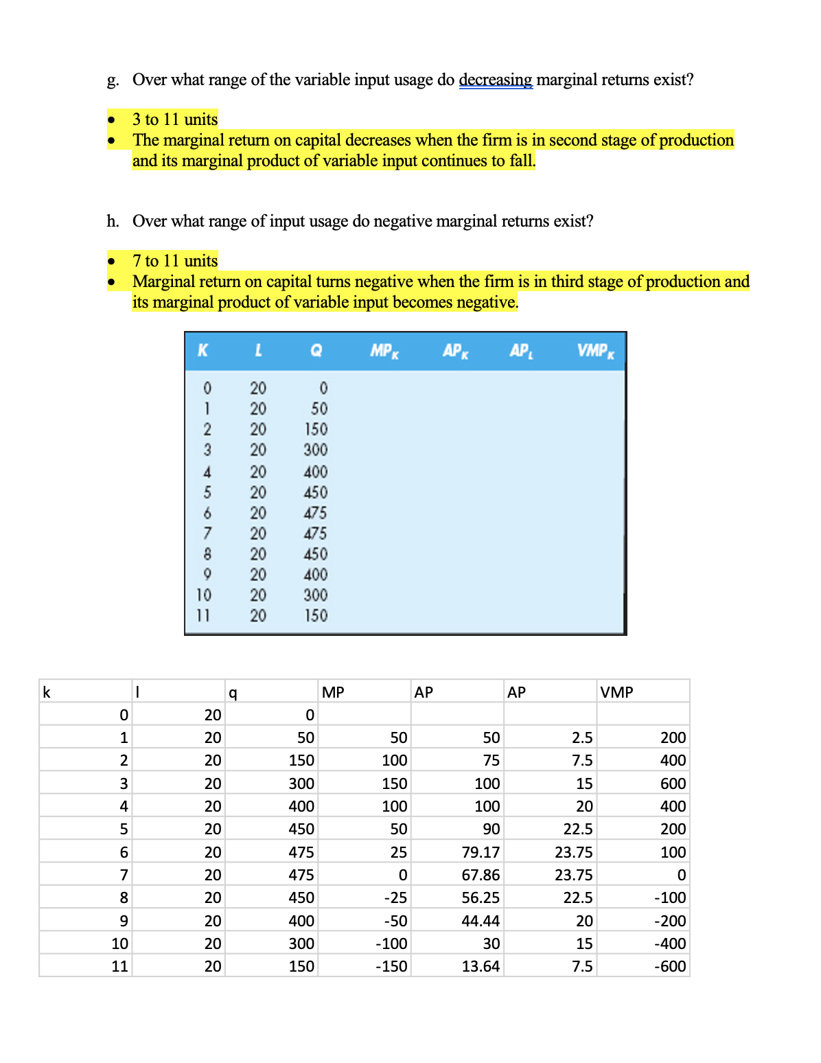 calculations/processes and explanations. Answer itself is NOT sufficient. 2. A firm's product