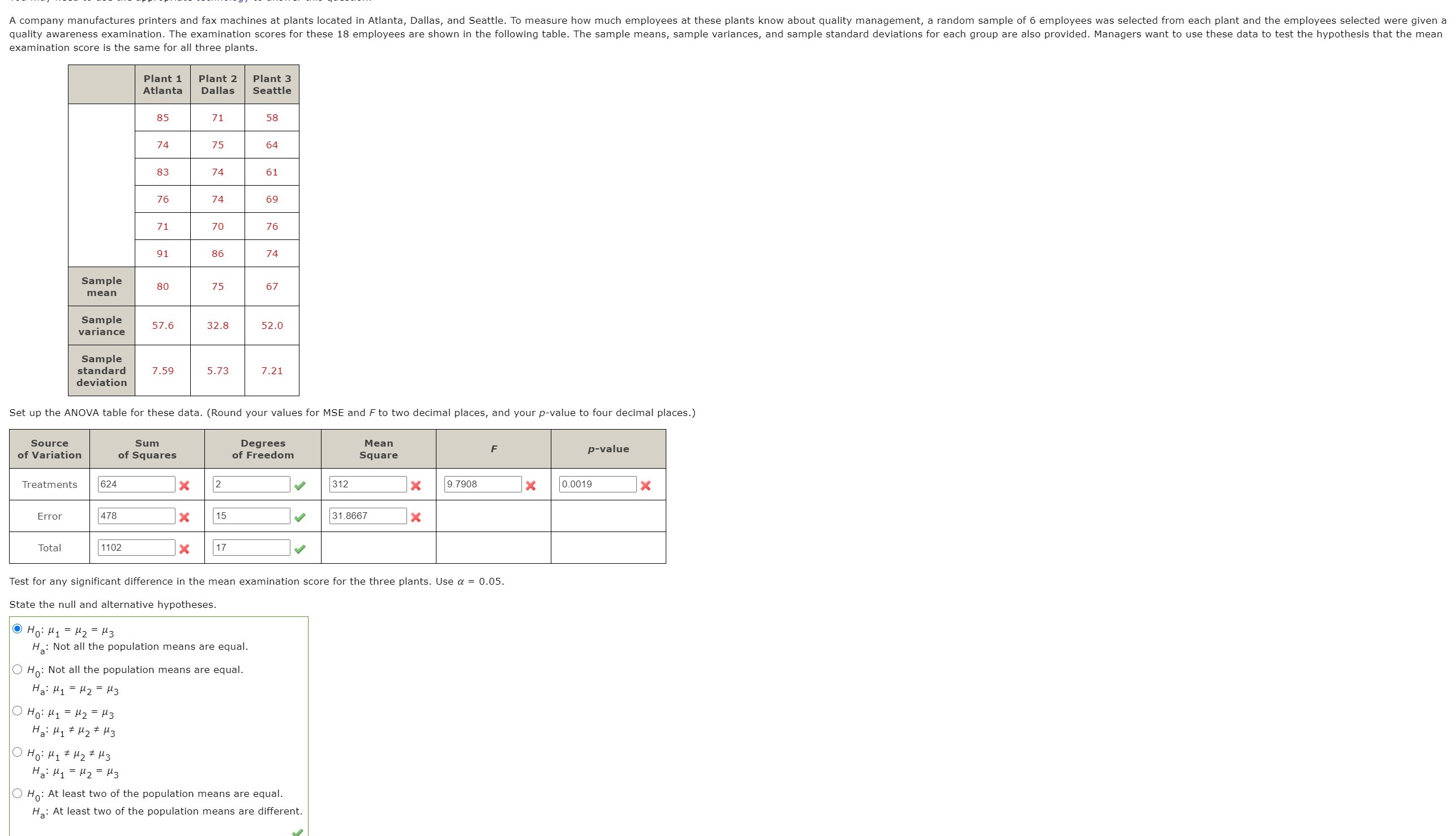 There is not sufcient evidence to conclude that the means for the