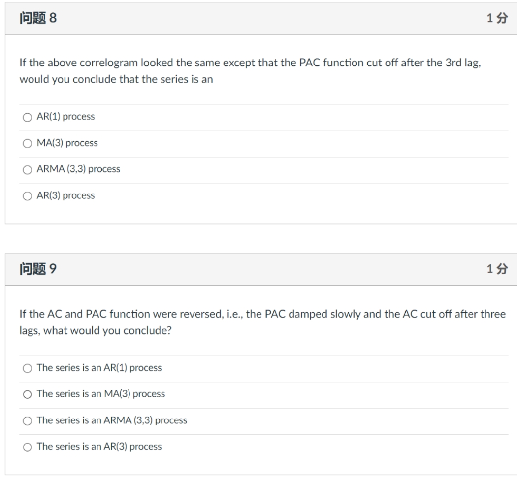  please answer both questions 1 53 If the above correlogram looked
