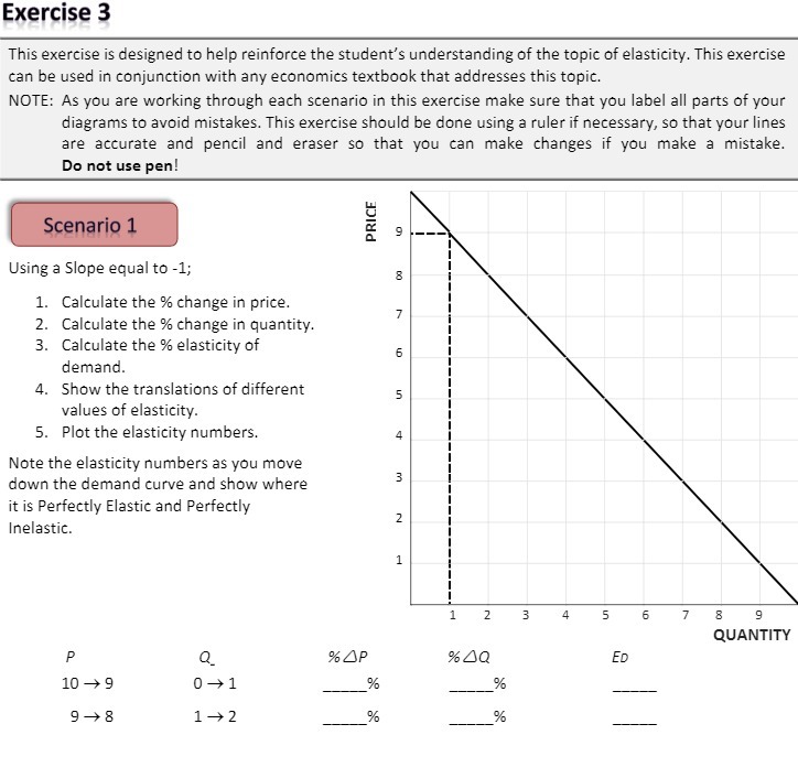 understanding of the topic of elasticity. This exercise can be used in