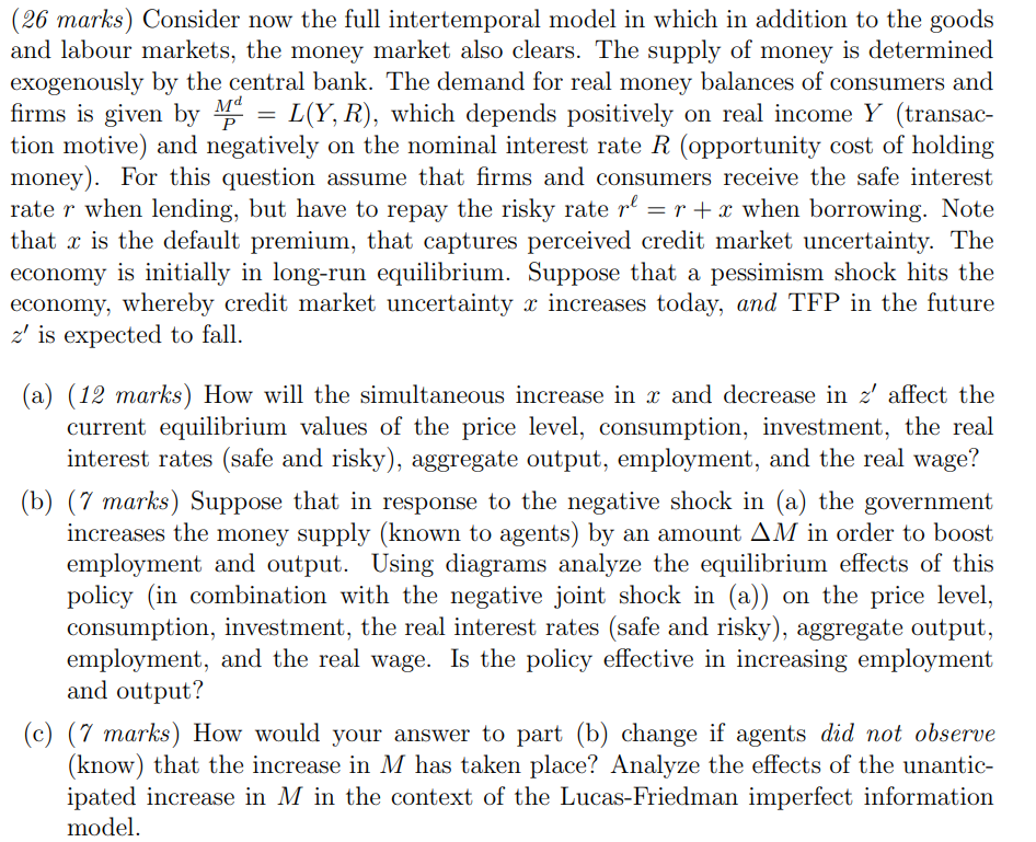addition to the goods and labour markets, the money market also clears.