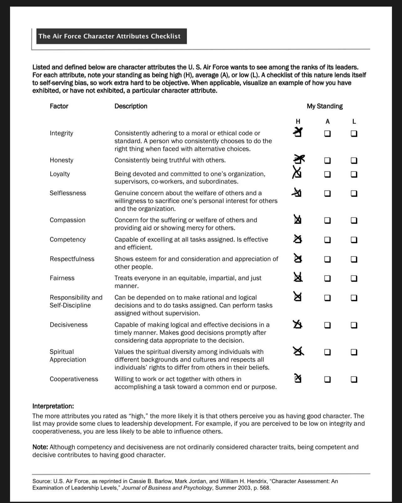LeadershipFirst go to the following link discussing your personality trait:Going to https://www.humanmetrics.com/personality/istj-type?EI=-72&SN=6&TF=6&JP=41Then