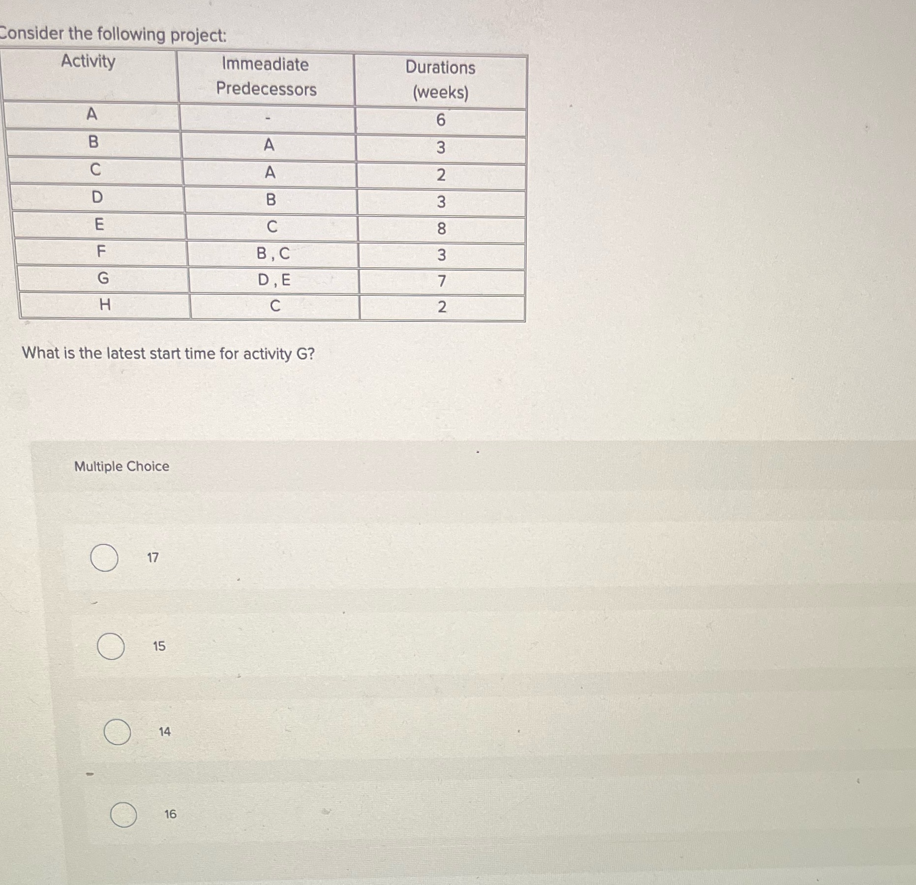  I need help on this question Consider the following project: Activity