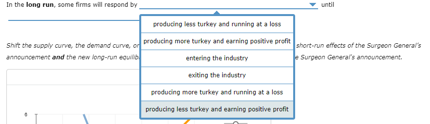 will cause consumers to demand V turkey at every price. In the