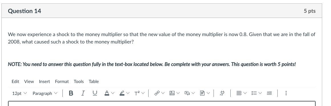 2008 mm = money multiplier = 1.6 MB = monetary base =
