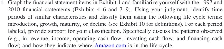 yourself with the 1997 and 2010 financial statements (Exhibits 4-6 and 7-9).