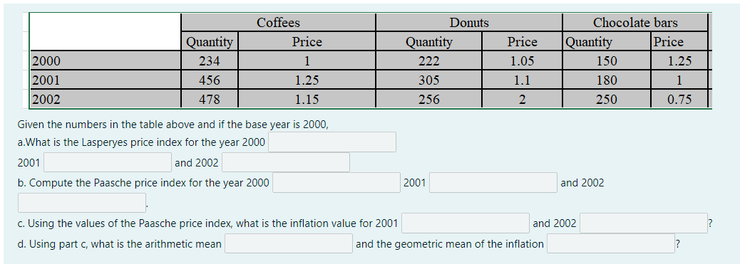 Coffees Donuts Chocolate bars Quantity Price Quantity Price Quantity Price 2000