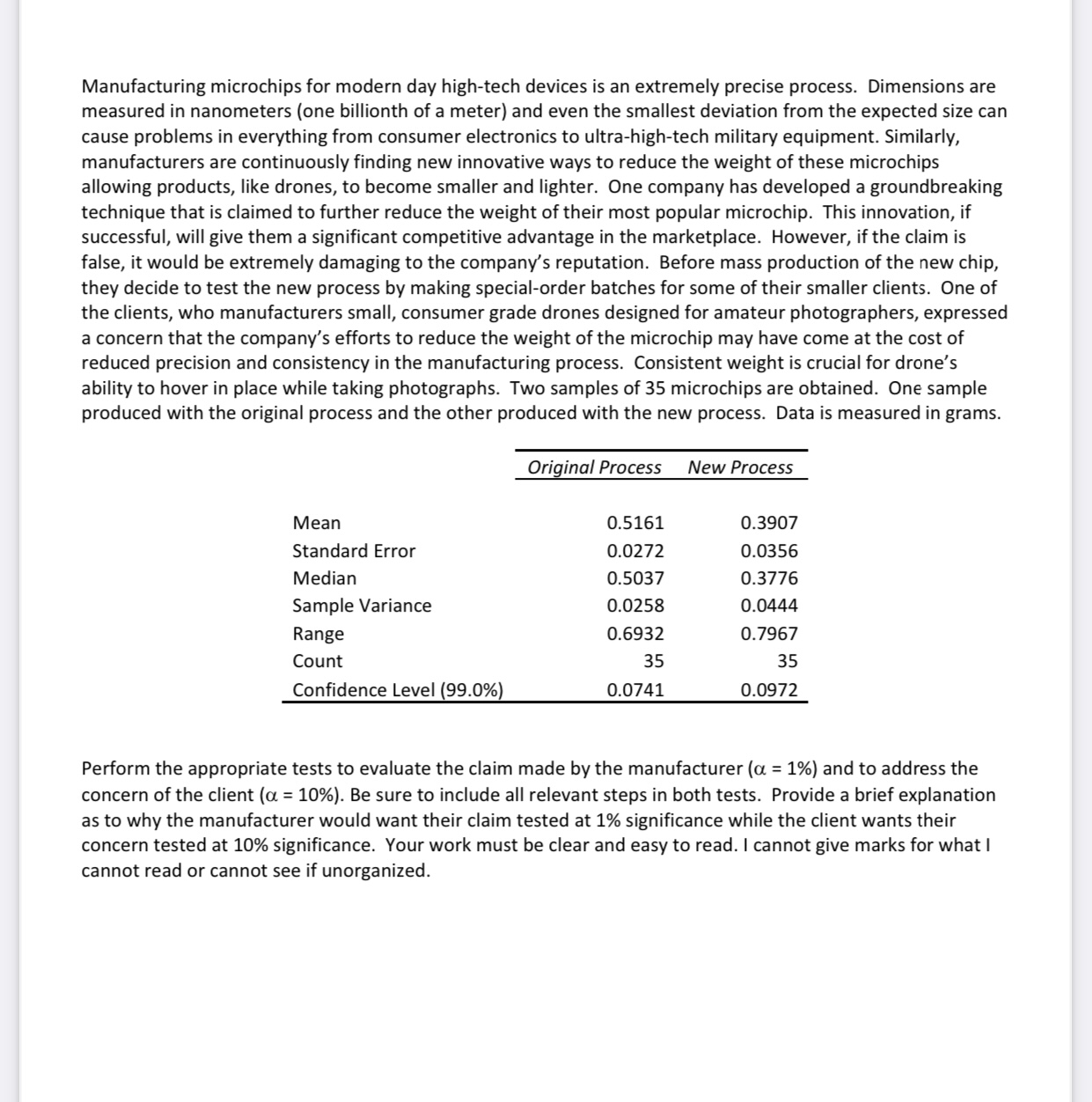  Manufacturing microchips for modern day high-tech devices is an extremely precise