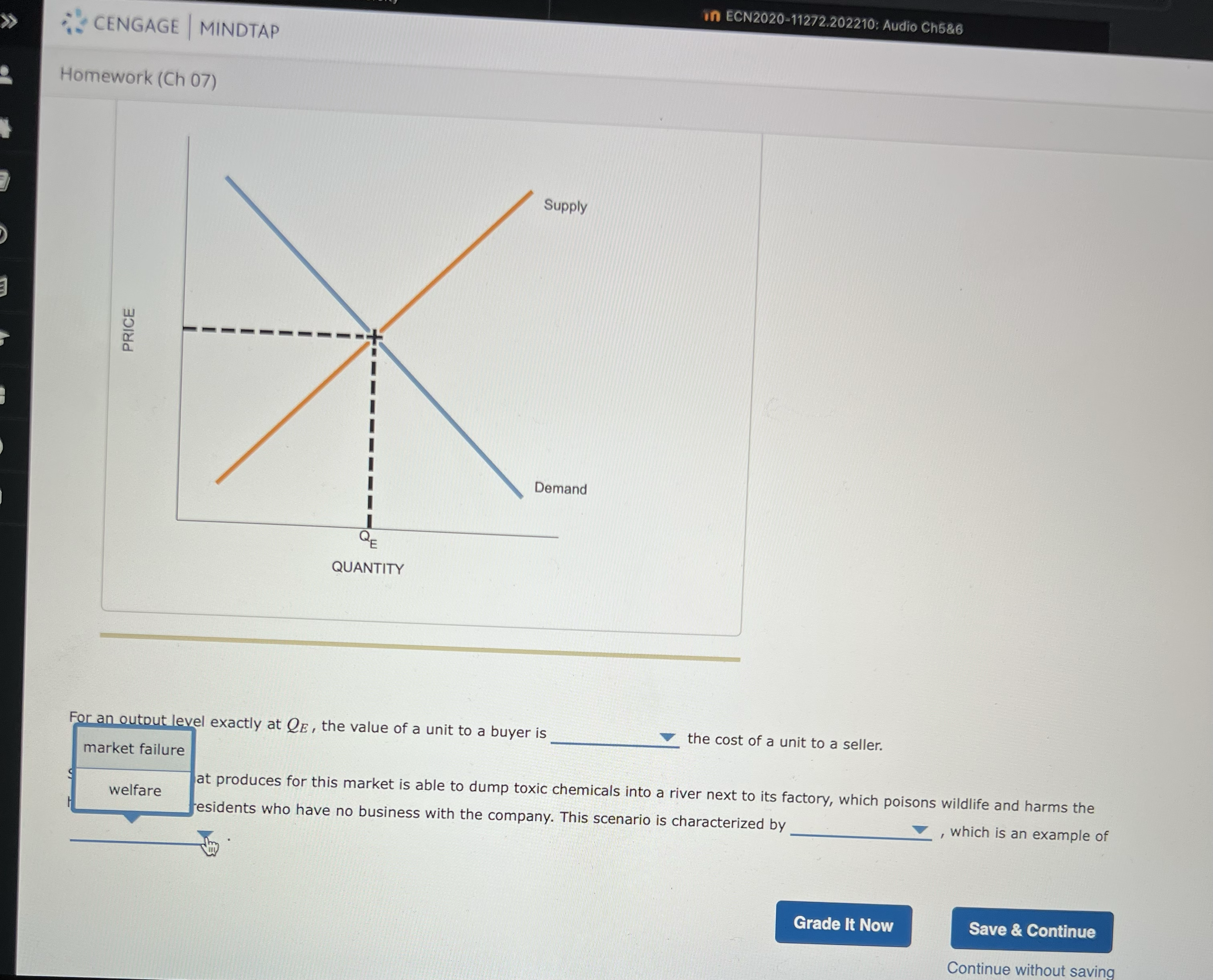 the green point (triangle symbol) to fill th area representing consumer surplus,