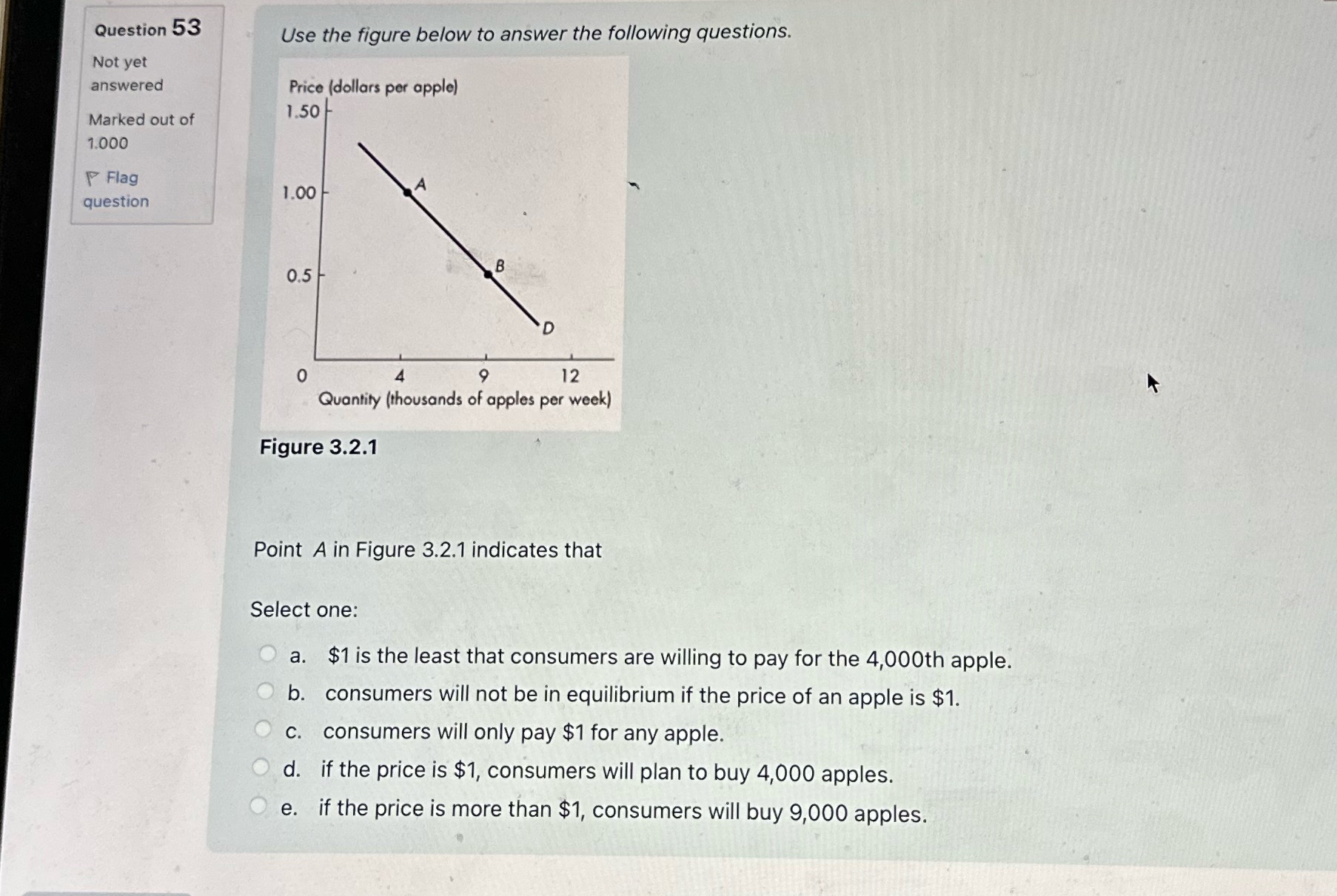 answer the question, need answer only Question 53 Use the figure