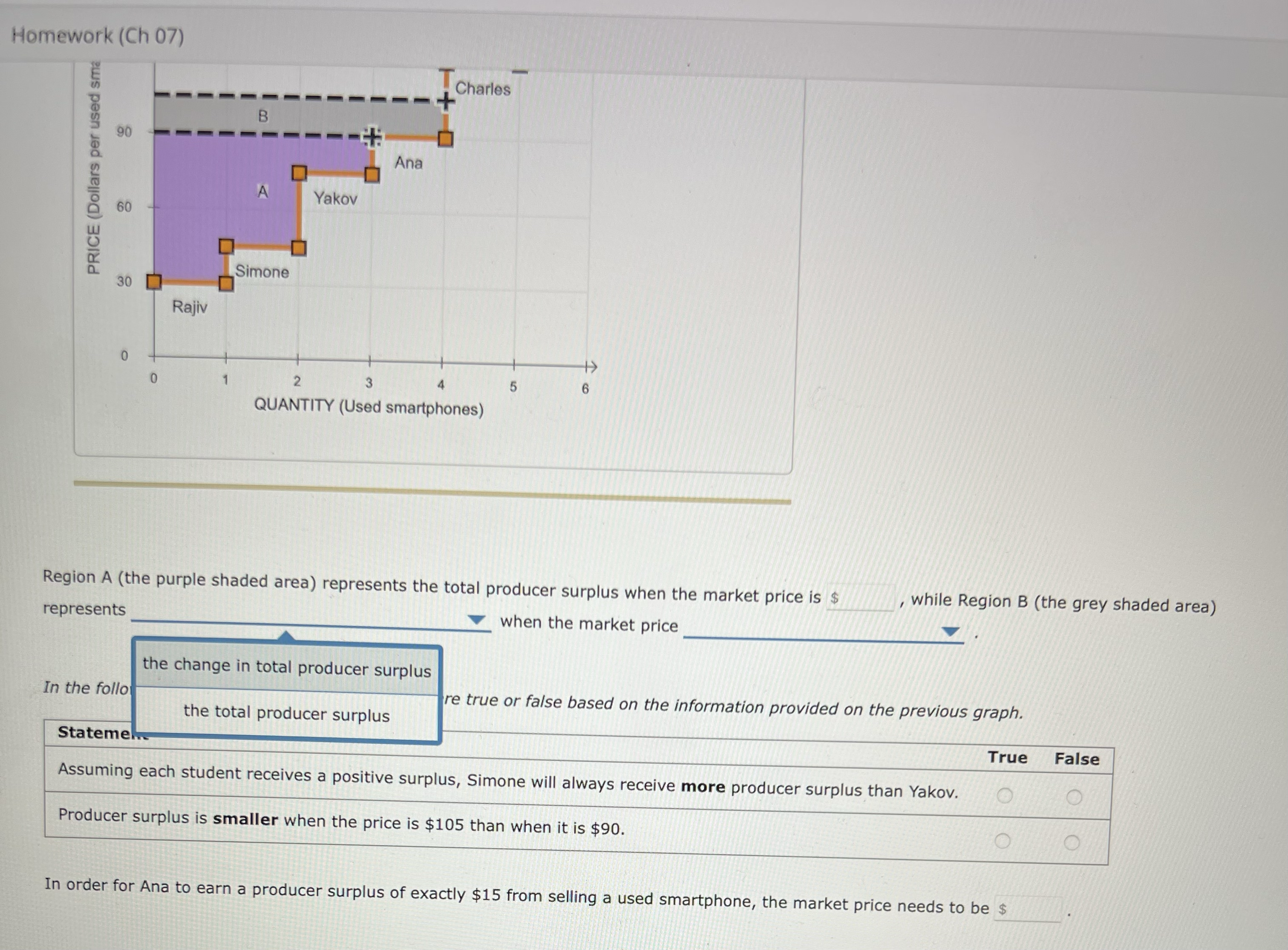 power an externality Suppose a firm that produces for this market is