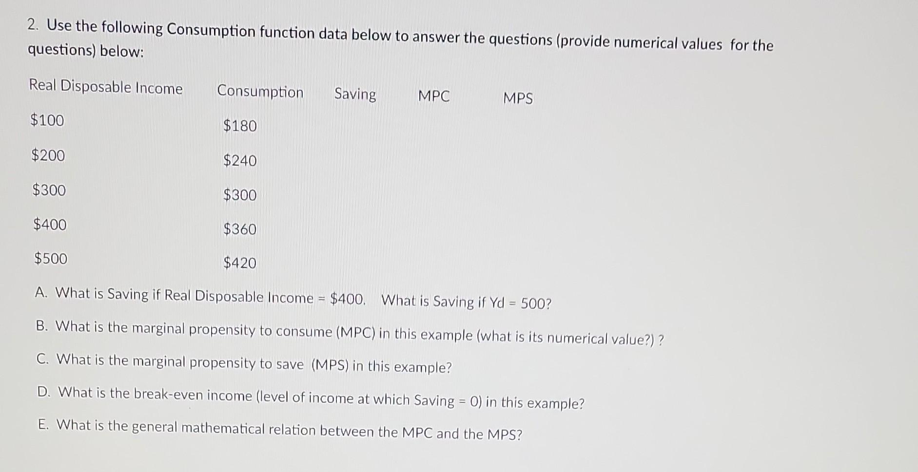 2. Use the following Consumption function data below to answer the