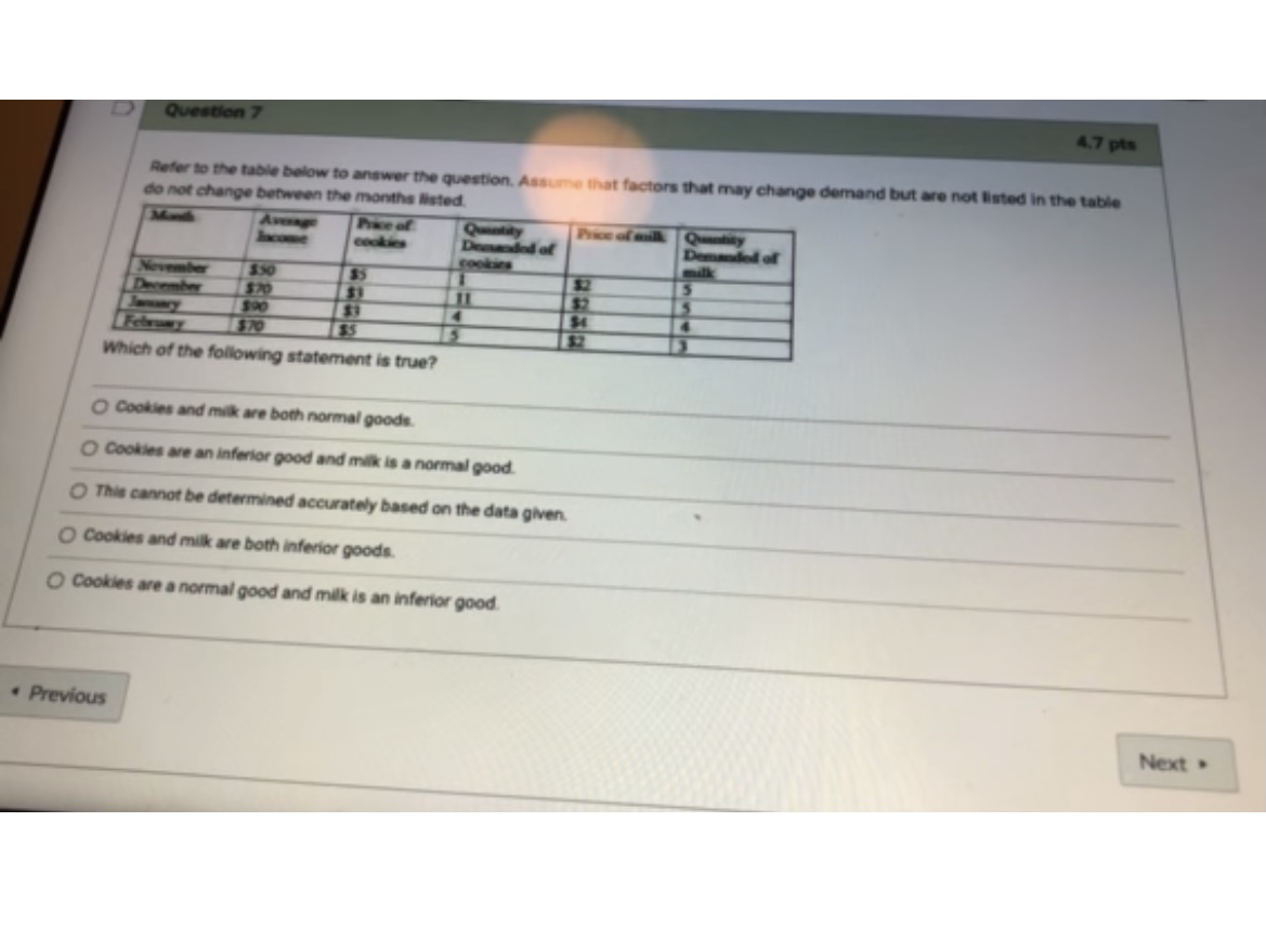  Question 7 4.7 pts Refer to the table below to answer