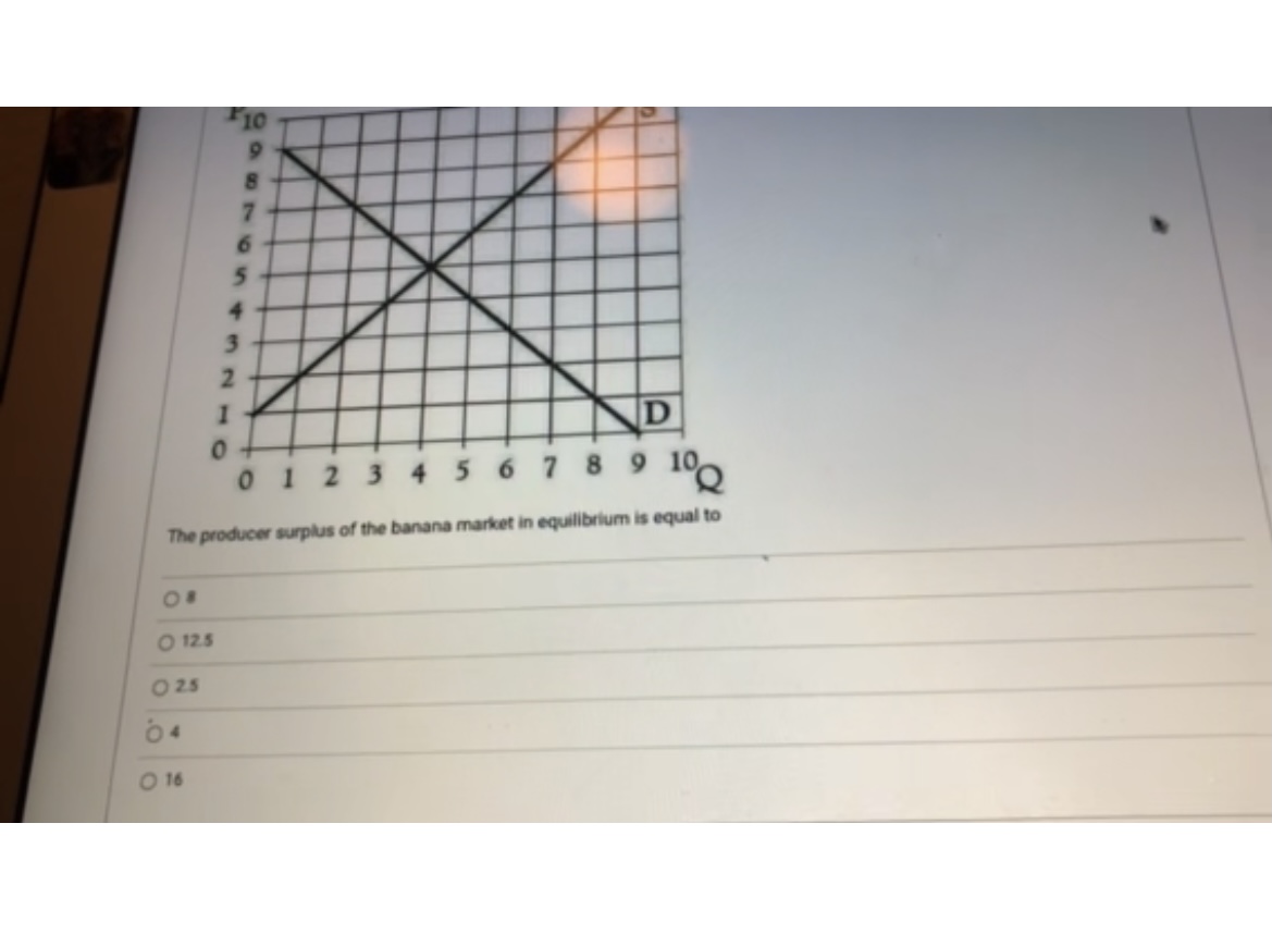 good and milk is a normal good. This cannot be determined accurately