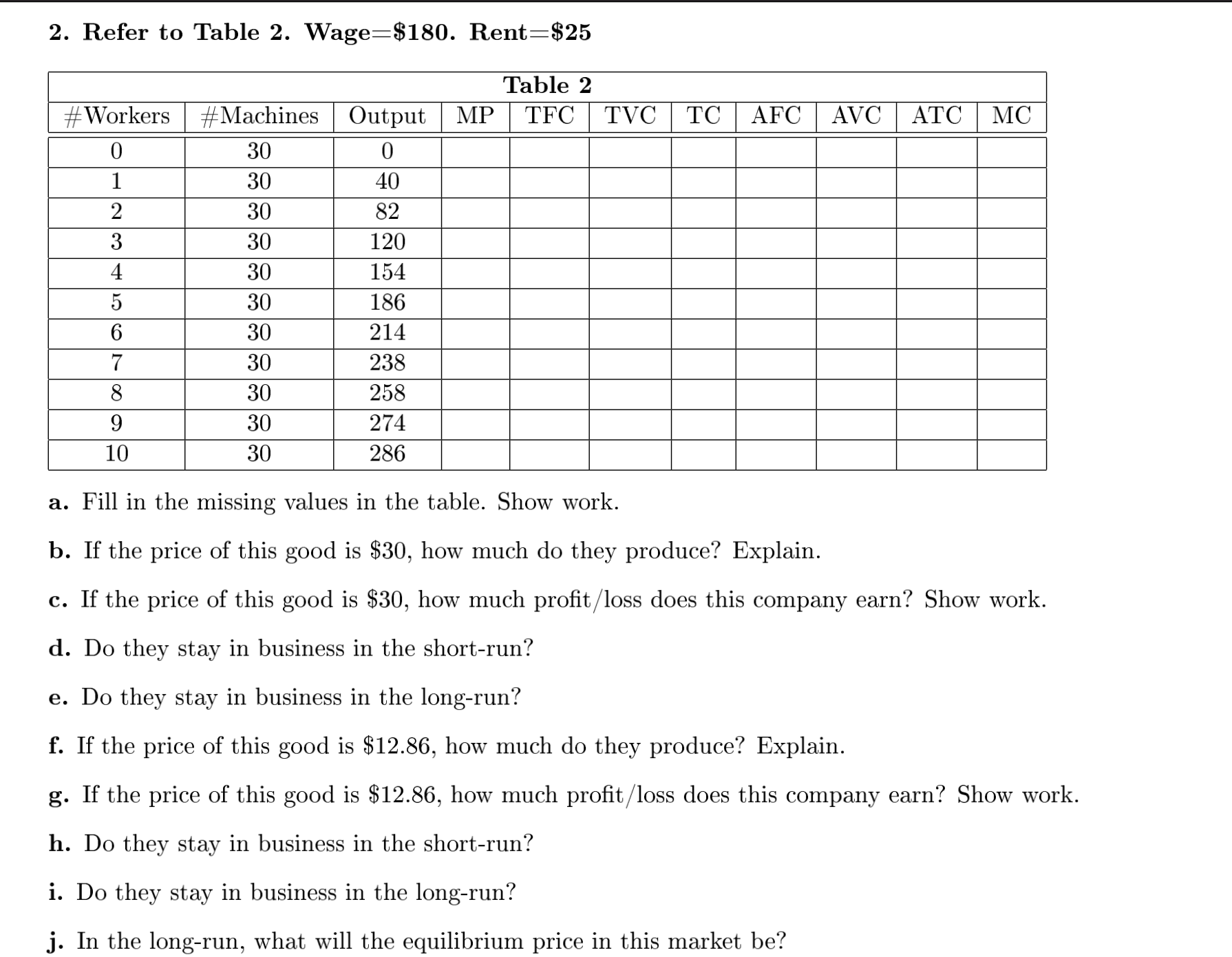 the price should be $5.29. 1. Refer to Table 1. Wage=$200. Rent=$50