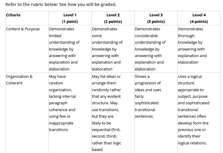  You are required to explain the potential impact whether directly or