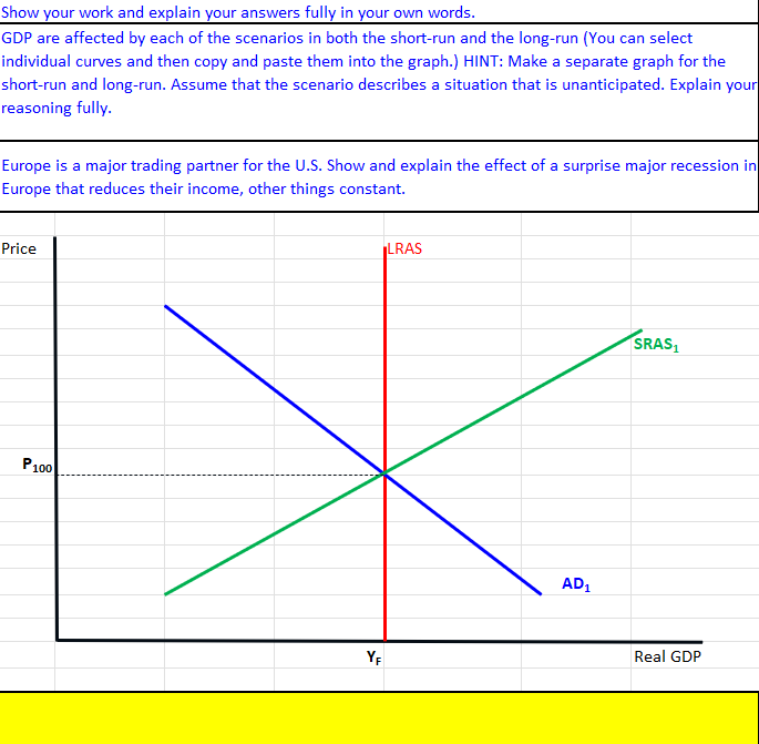 words. GDP are affected by each of the scenarios in both the