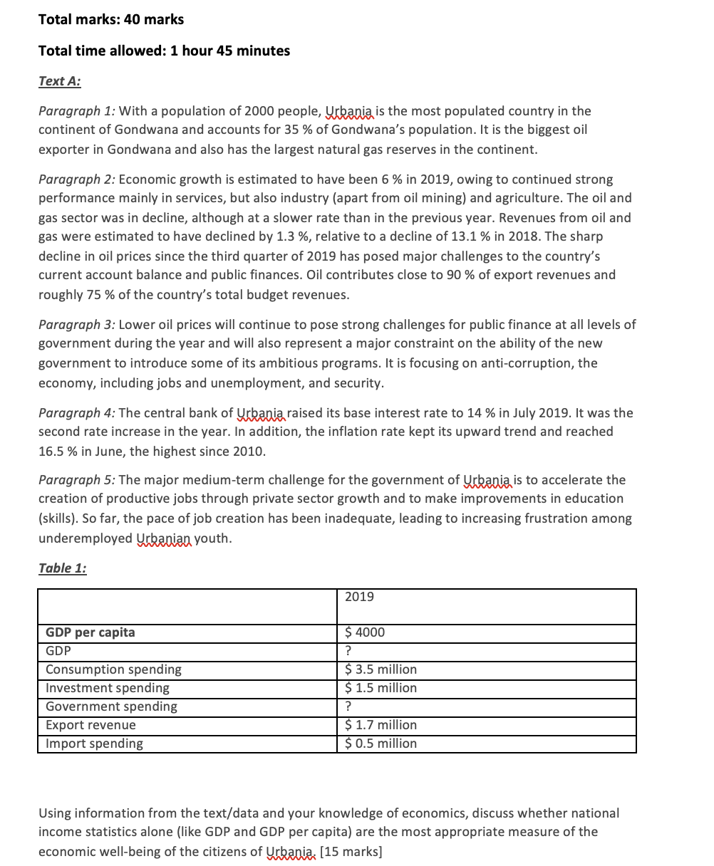 40 marks Total time allowed: 1 hour 45 minutes Text A .-