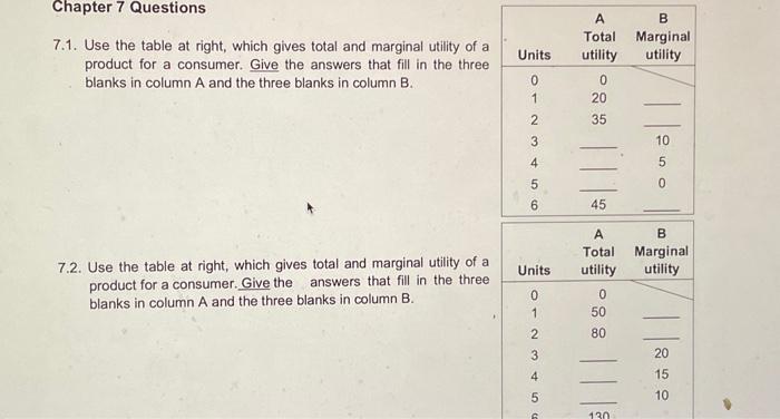 right, which gives total and marginal utility of a Marginal Units utility