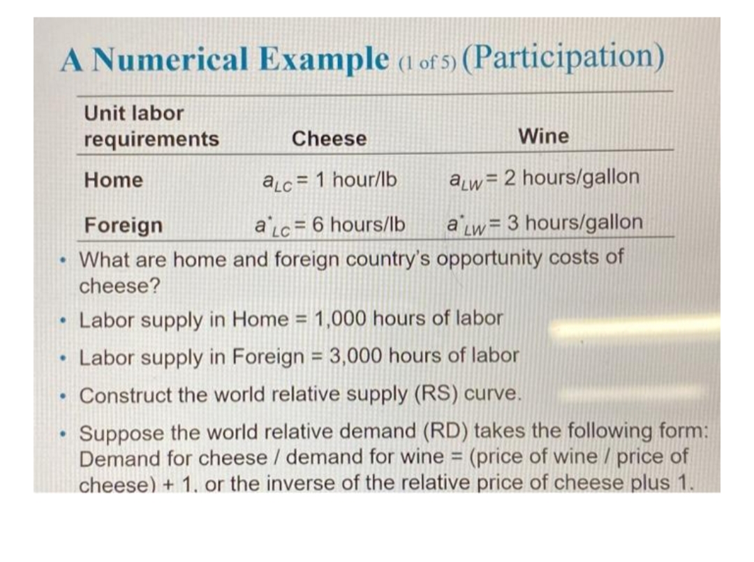  A Numerical Example (1 of5) (Participation) Unit labor requirements Cheese Wine