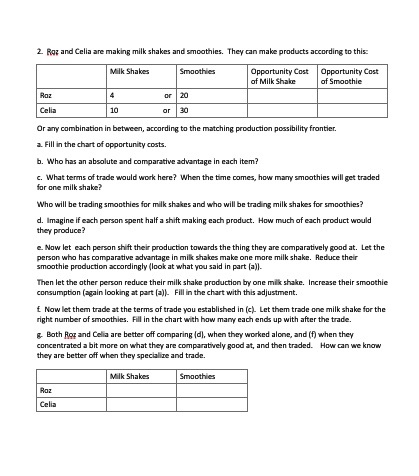 2. Roz and Celia are making milk shakes and smoothies. They can