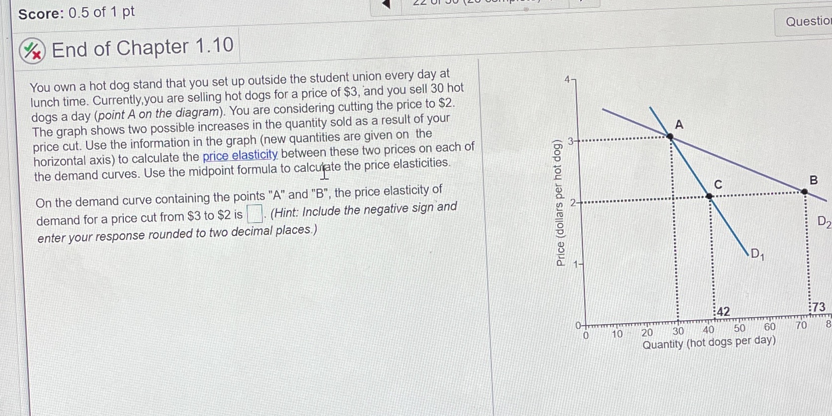 c , the price elasticity of demand for a price cut from