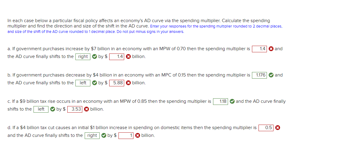 AD curve via the spending multiplier. Calculate the spending multiplier and find