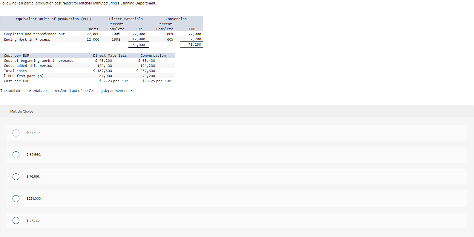 costs of Sl,980,OOO and total overhead costs of If the compony uses