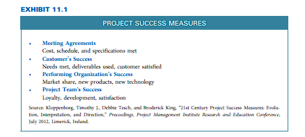  Develop risk register for your example project. Categorize each risk, list