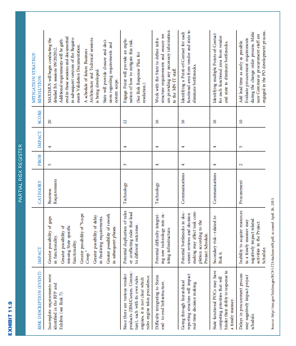 potential causes, and list potential responses for each cause, as shown in
