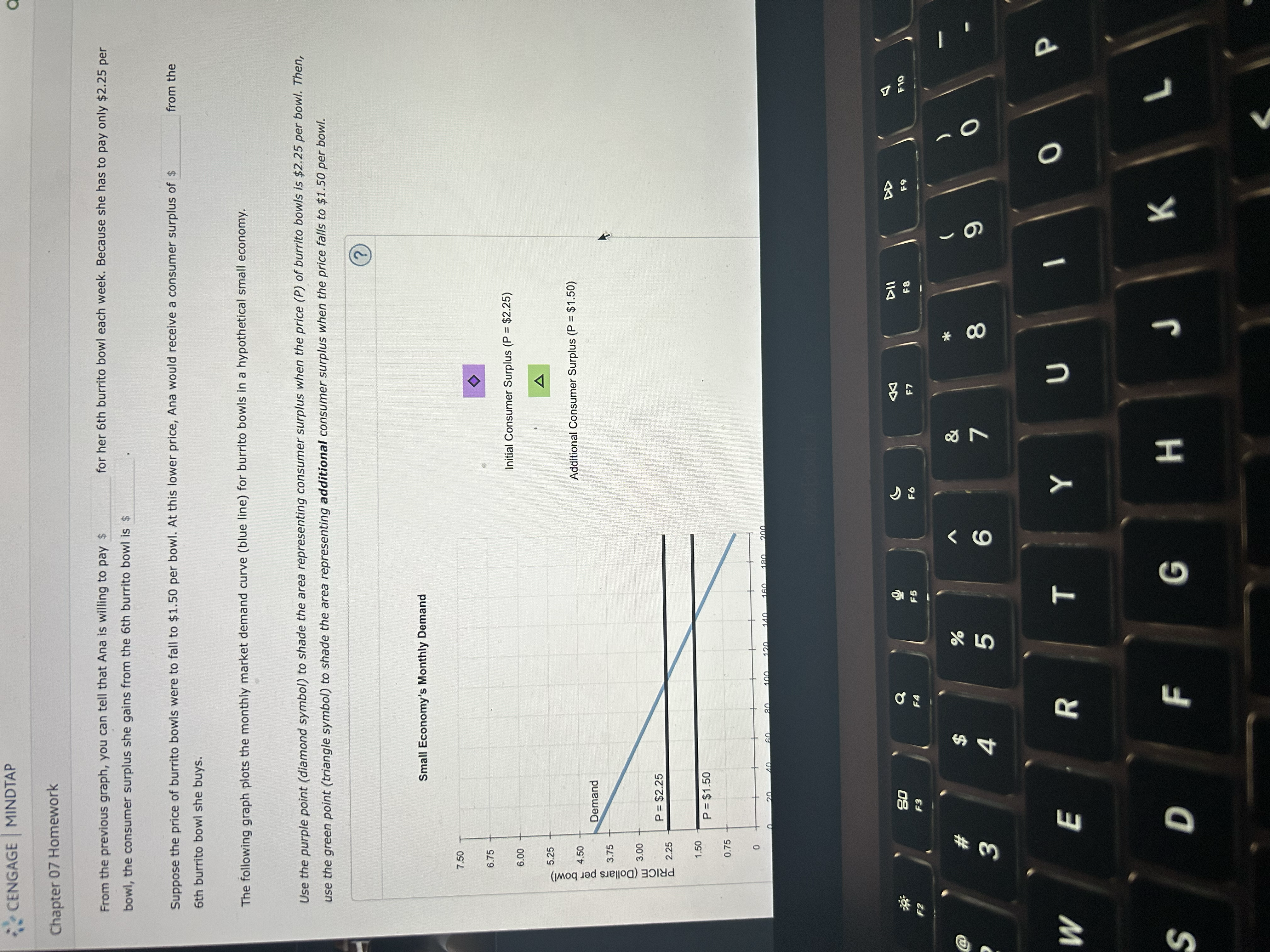 market The following graph plots Ana's monthly demand curve (blue line) for