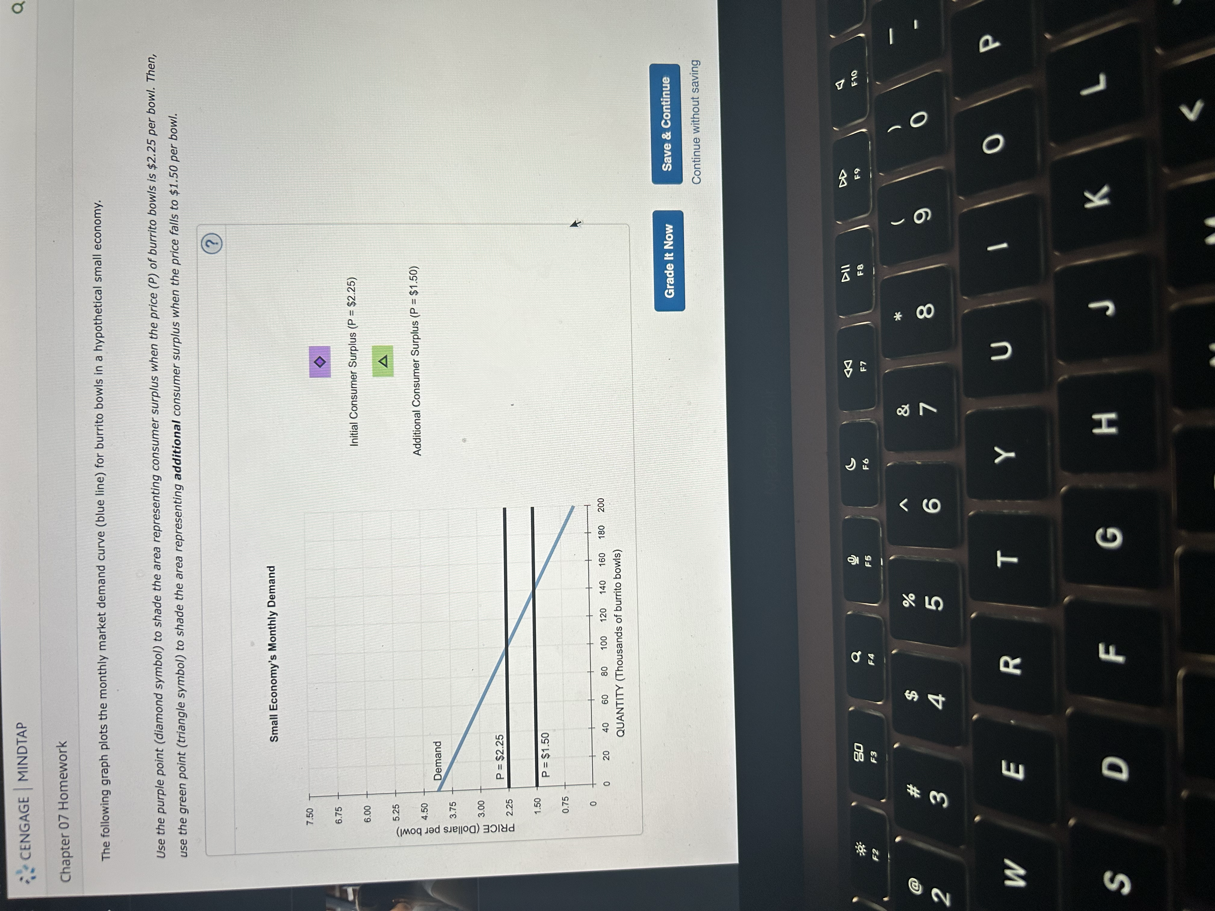 burrito bowls. The point denoted by A gives a point along her