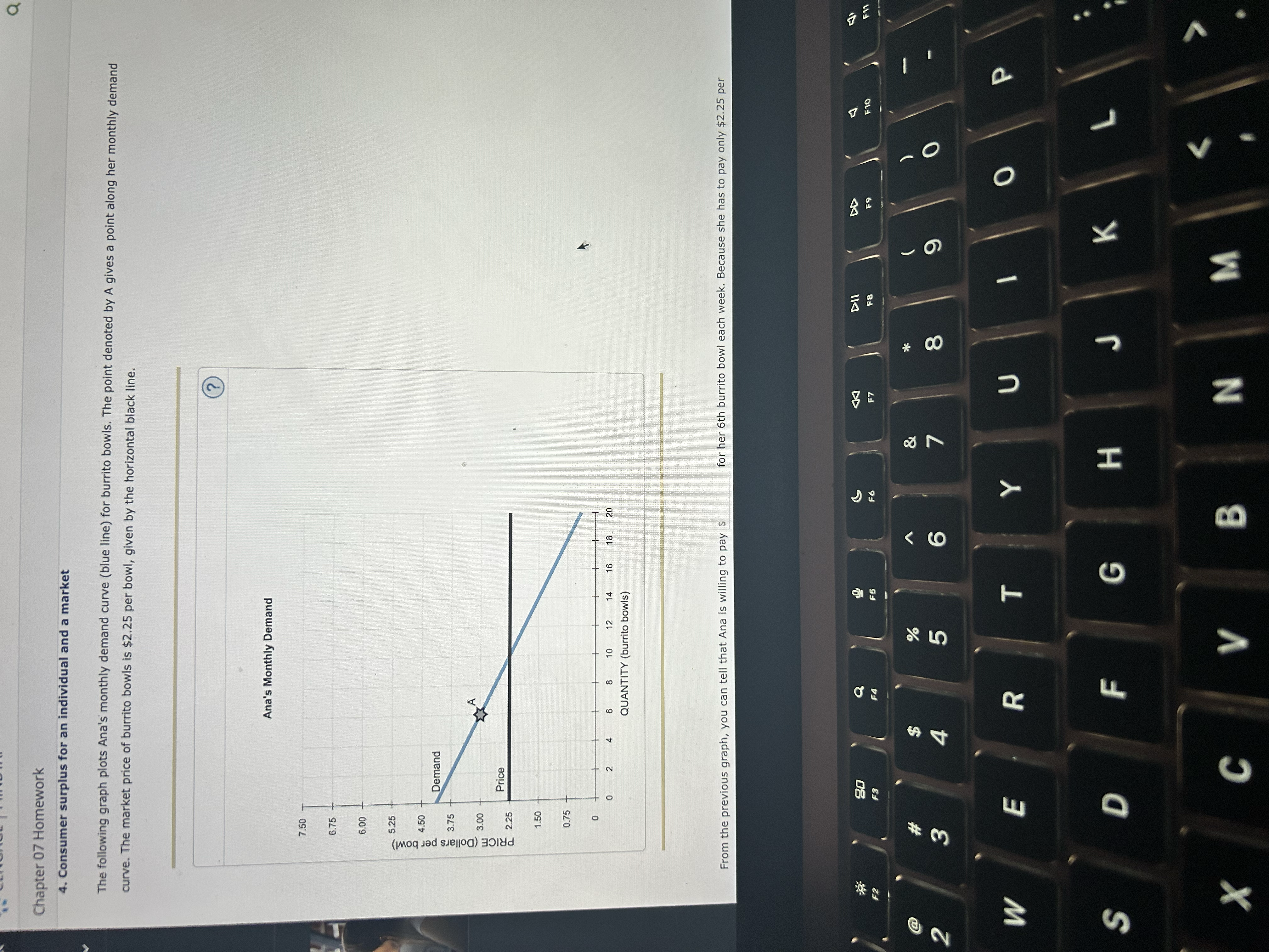 monthly demand curve. The market price of burrito bowls is $2.25 per