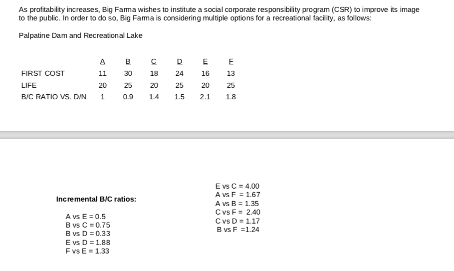 10% per year unless stated otherwise; and that will be the MARR