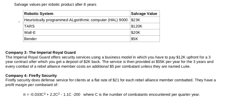 in a year, 4 quarters in a year, 3 months per quarter