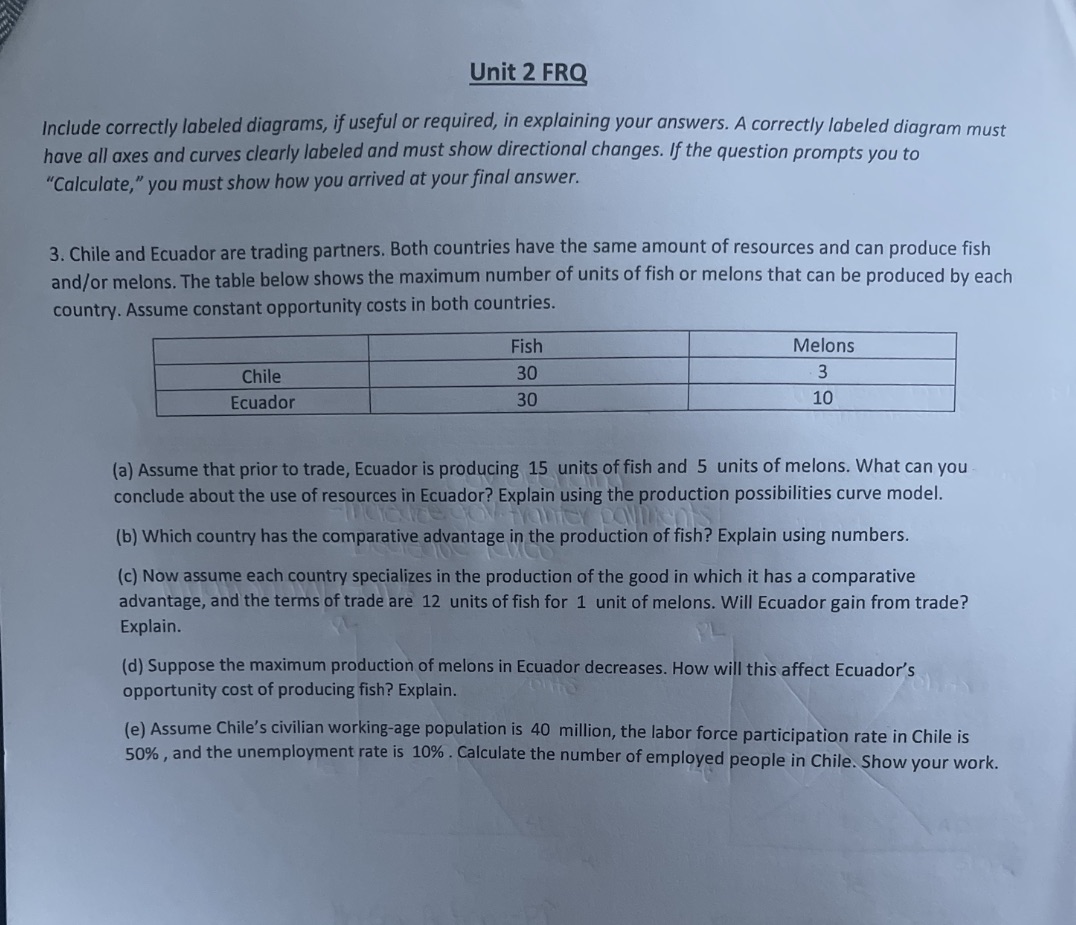 Unit 2 FRQ Include correctly labeled diagrams, if useful or required,